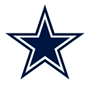 Dallas Cowboys